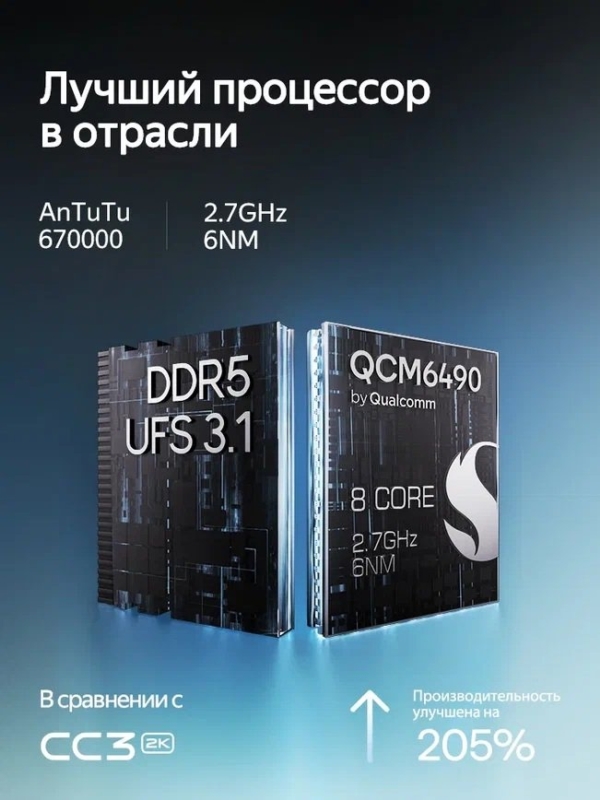Автомагнитола